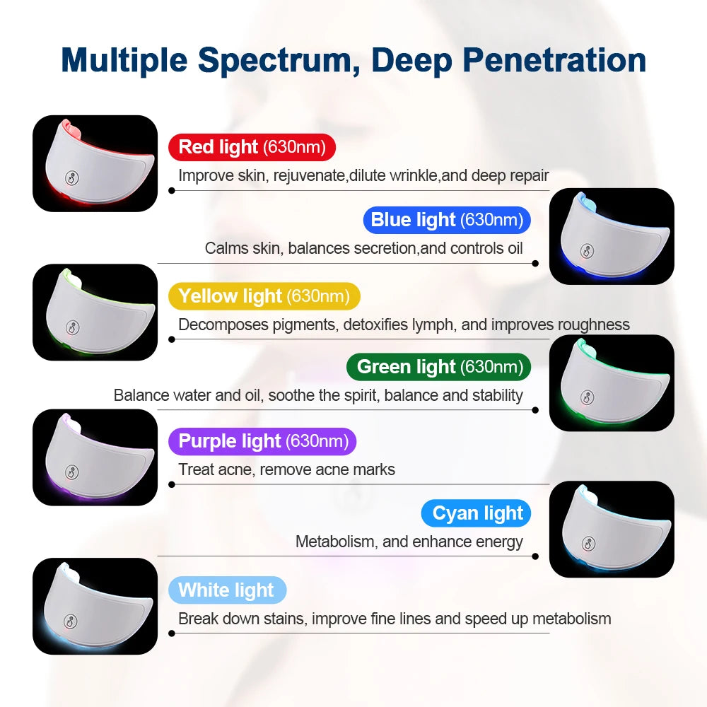 7 Color Red Light Therapy Face and Neck Mask. 7 Colors for Anti Aging, Wrinkles, Acne, Oil Control, Detoxify Lymph, Decomposes Pigments