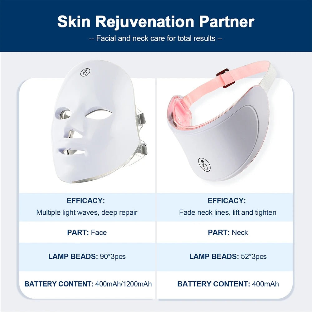7 Color Red Light Therapy Face and Neck Mask. 7 Colors for Anti Aging, Wrinkles, Acne, Oil Control, Detoxify Lymph, Decomposes Pigments