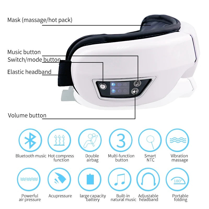 Eye Massager, Migraine Relief, 6D acupressure and heat massager